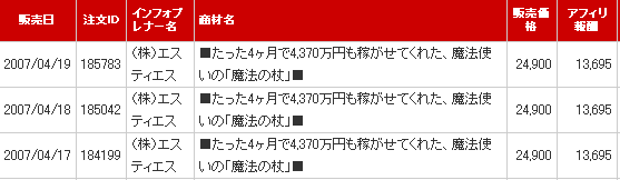 ��ˡ�ξ�ξڵ����