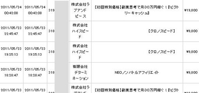 �֥������ե��ꥨ���ȤǤϡ��ɤΣ��ӣФ�Ȥ����ɤ���