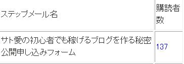 新レポート人気です。プレゼント中