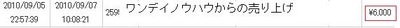 �ۤä��餫�������³���Ƥ��ޤ������ǥ�����³�Ԥȸ���