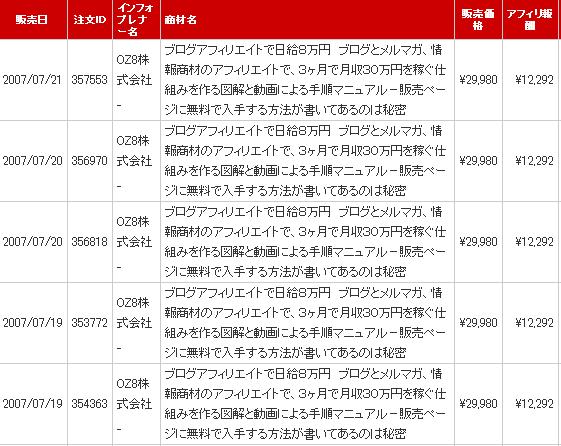 ���룸�������Ԥ��ڵ����������������������