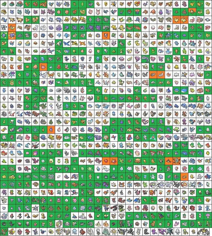 ポケモン剣盾まさかの リストラが正解 だった説 ゲームだらだら速報