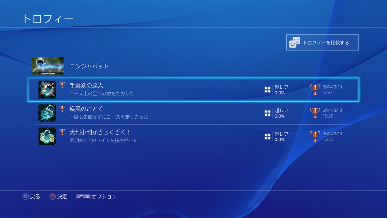 トロフィーコンプしないと次のゲームできないわ 理解不能 ゲームだらだら速報 トロフィーコンプしないと次のゲームできないわ 理解不能 ゲームだらだら速報