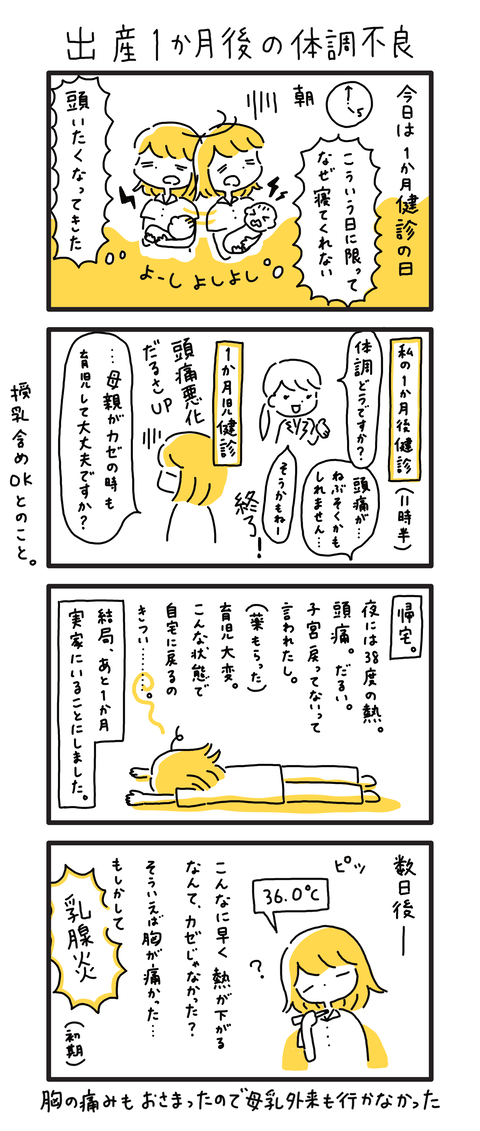 1ヶ月(1)〜(20)