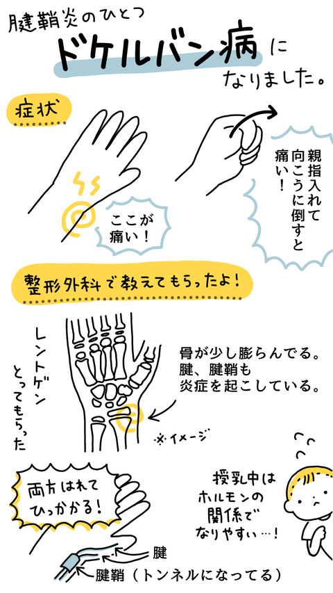 無題134