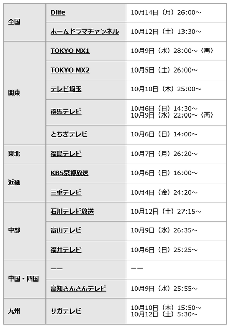 Cm Index マクドナルド 放送予定出た 44にして大野智 Cm Index マクドナルド 放送予定出た 44にして大野智