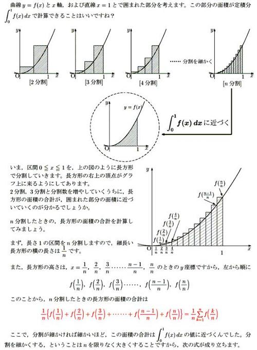 求積法