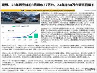 理想、23年販売は約3倍増の37万台、24年は80万台販売目指すのキャプチャー