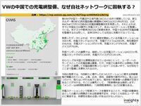 VWの中国での充電網整備、なぜ自社ネットワークに固執する？のキャプチャー