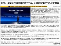 BYD、仰望は23年初頭に初モデル、23年中に新ブランドを発表