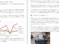 淘汰加速、中国自動車バブル崩壊へ