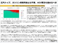 広汽トップ、ガソリン車販売禁止は不要、HEV普及も進めるべきのキャプチャー