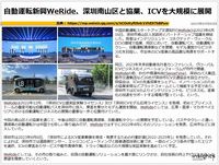 自動運転新興WeRide、深圳南山区と協業、ICVを大規模に展開のキャプチャー