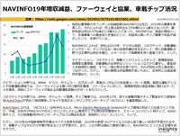 NAVINFO19年増収減益、ファーウェイと協業、車載チップ活況のキャプチャー