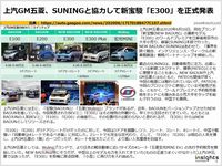 上汽GM五菱、SUNINGと協力して新宝駿「E300」を正式発表のキャプチャー