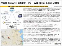 中国産「smart」は西安で、フレームは「Lynk & Co」と共有のキャプチャー