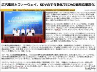 広汽集団とファーウェイ、SDVのすう勢下でICVの戦略協業深化のキャプチャー