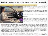 東風日産、新型ティアナでICE初ファーウェイラウンジの新提案のキャプチャー