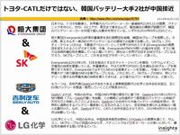 トヨタ-CATLだけではない、韓国バッテリー大手2社が中国接近のキャプチャー