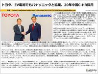 トヨタ、EV電池でもパナソニックと協業、20年中国C-HR採用のキャプチャー