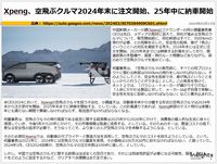 Xpeng、空飛ぶクルマ2024年末に注文開始、25年中に納車開始のキャプチャー