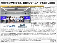 東軟睿馳とUAESが協業、自動車ソフトとハードを融合した提案のキャプチャー