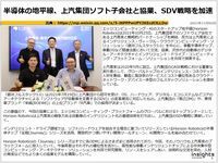 半導体の地平線、上汽集団ソフト子会社と協業、SDV戦略を加速のキャプチャー