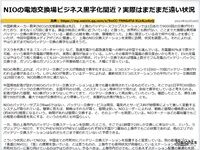 NIOの電池交換場ビジネス黒字化間近？実際はまだまだ遠い状況のキャプチャー