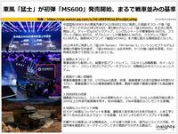 東風「猛士」が初弾「MS600」発売開始、まるで戦車並みの基準のキャプチャー