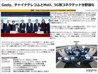 Geely、チャイナテレコムとMoU、5G等コネクテッド分野強化のキャプチャー