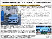 中国自動運転新興AutoX、深圳で完全無人自動運転タクシー運営のキャプチャー