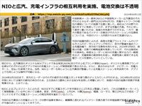 NIOと広汽、充電インフラの相互利用を実施、電池交換は不透明のキャプチャー