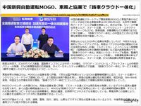中国新興自動運転MOGO、東風と協業で「路車クラウド一体化」のキャプチャー