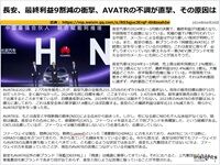 長安、最終利益9割減の衝撃、AVATRの不調が直撃、その原因はのキャプチャー