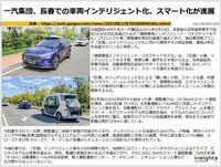 一汽集団、長春での車両インテリジェント化、スマート化が進展のキャプチャー