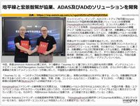 地平線と宏景智駕が協業、ADAS及びADのソリューションを開発のキャプチャー