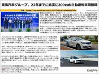 東風汽車グループ、22年までに武漢に200台の自動運転車両展開のキャプチャー