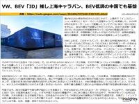 VW、BEV「ID」推し上海キャラバン、BEV低調の中国でも基盤のキャプチャー