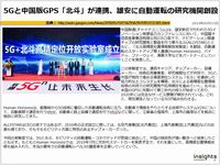 5Gと中国版GPS「北斗」が連携、雄安に自動運転の研究機関創設のキャプチャー