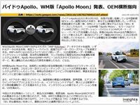 バイドゥApollo、WM版「Apollo Moon」発表、OEM横断指向のキャプチャー