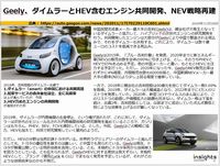 Geely、ダイムラーとHEV含むエンジン共同開発、NEV戦略再建のキャプチャー