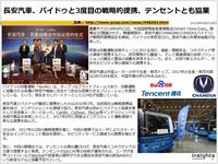 長安汽車、バイドゥと3度目の戦略的提携、テンセントとも協業のキャプチャー