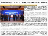 自動運転MOGO、復旦大と「路車及びクラウド一体化」共同研究のキャプチャー