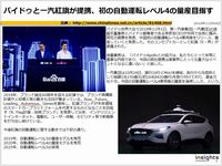 バイドゥと一汽紅旗が提携、初の自動運転レベル4の量産目指すのキャプチャー
