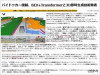 バイドゥカー極越、BEV+Transformerと3D即時生成技術発表のキャプチャー