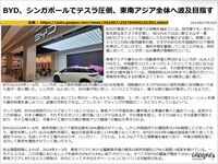 BYD、シンガポールでテスラ圧倒、東南アジア全体へ波及目指すのキャプチャー