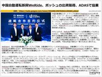 中国自動運転新興WeRide、ボッシュの出資獲得、ADASで協業のキャプチャー