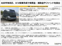 北京市海淀区、ICV産業育成で報奨金・補助金やファンドを設立のキャプチャー