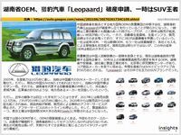 湖南省OEM、猎豹汽車「Leopaard」破産申請、一時はSUV王者のキャプチャー