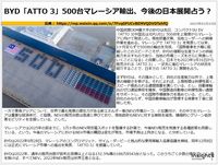 BYD「ATTO 3」500台マレーシア輸出、今後の日本展開占う?